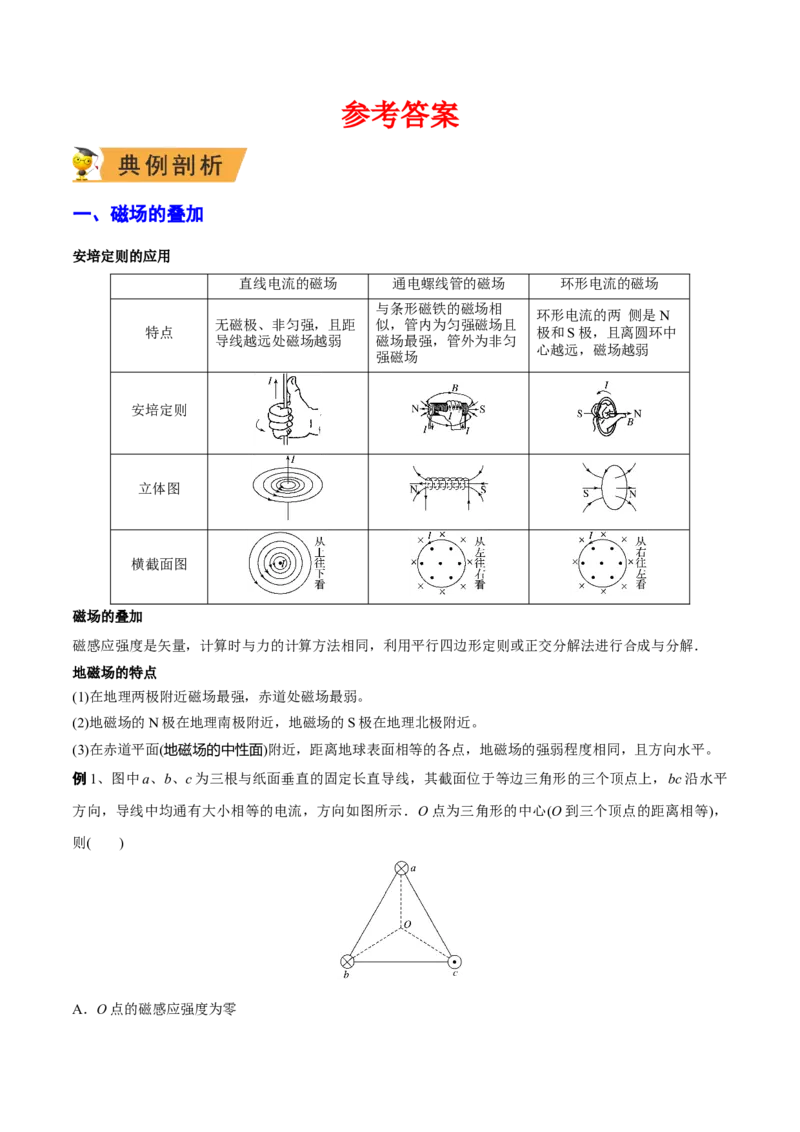 秘籍17磁场中的热点问题-备战2023年高考物理抢分秘籍（新高考专用）（原卷版）_4.2025物理总复习_2023年新高复习资料_备战2023年高考物理抢分秘籍（新高考专用）