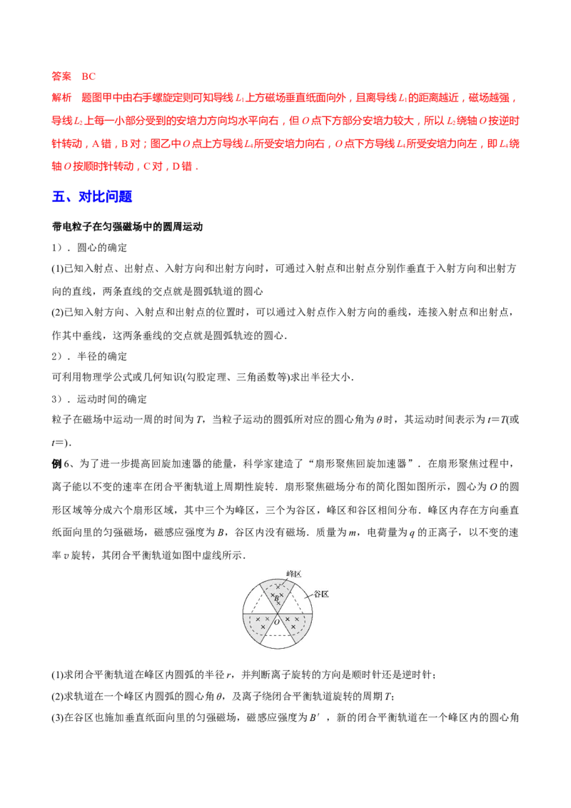 秘籍17磁场中的热点问题-备战2023年高考物理抢分秘籍（新高考专用）（原卷版）_4.2025物理总复习_2023年新高复习资料_备战2023年高考物理抢分秘籍（新高考专用）