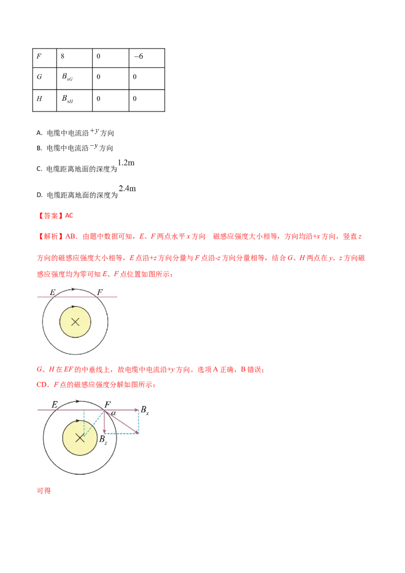 秘籍17磁场中的热点问题-备战2023年高考物理抢分秘籍（新高考专用）（原卷版）_4.2025物理总复习_2023年新高复习资料_备战2023年高考物理抢分秘籍（新高考专用）