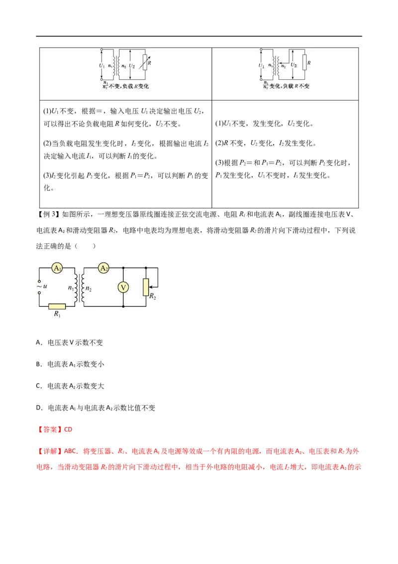 专题67变压器及远距离输电（原卷版）_4.2025物理总复习_2023年新高复习资料_一轮复习_2023届高三物理一轮复习多维度导学与分层专练