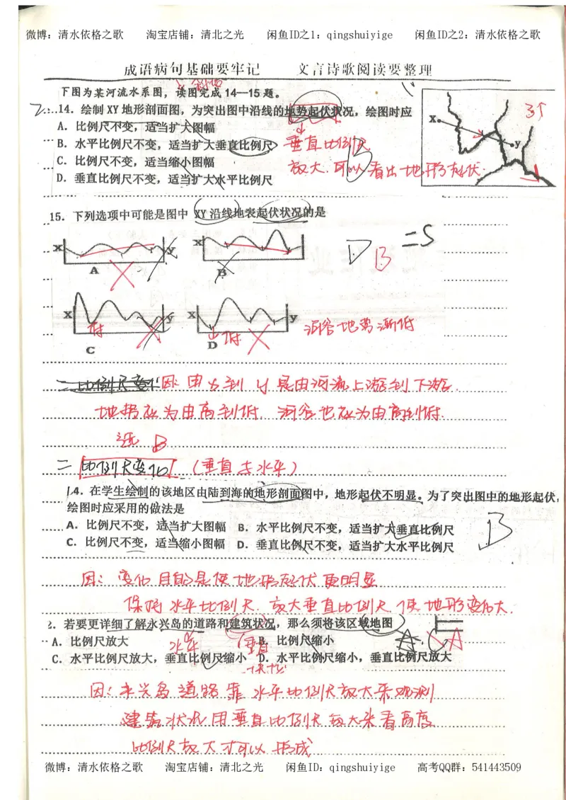 5.衡水中学高考积累与改错_地理（第5本）_61页_高中衡水学霸笔记_高中全部赠品_错题集高中九科_地理积累与改错