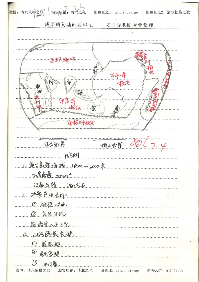 5.衡水中学高考积累与改错_地理（第5本）_61页_高中衡水学霸笔记_高中全部赠品_错题集高中九科_地理积累与改错