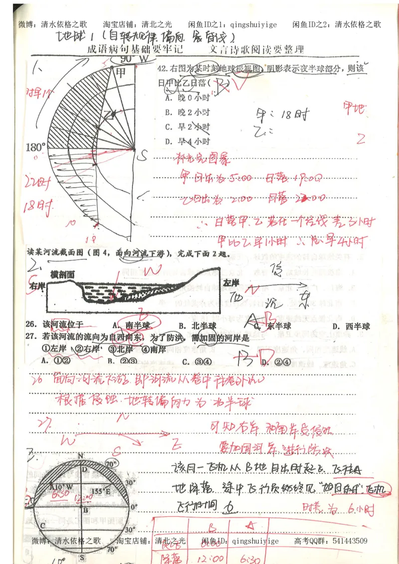 5.衡水中学高考积累与改错_地理（第5本）_61页_高中衡水学霸笔记_高中全部赠品_错题集高中九科_地理积累与改错
