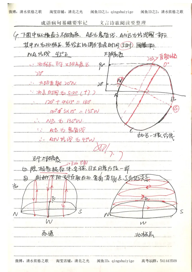 5.衡水中学高考积累与改错_地理（第5本）_61页_高中衡水学霸笔记_高中全部赠品_错题集高中九科_地理积累与改错