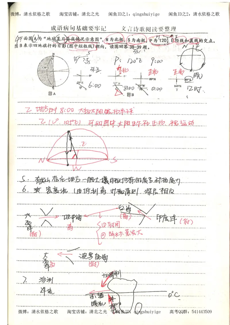 5.衡水中学高考积累与改错_地理（第5本）_61页_高中衡水学霸笔记_高中全部赠品_错题集高中九科_地理积累与改错