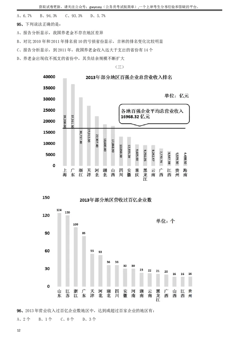 2014年吉林公务员考试《行测》乙卷_34省+国考真题_此文件夹为word版,不推荐使用_此word版为,不推荐使用_此word版为,不推荐使用_此word版为,不推荐使用