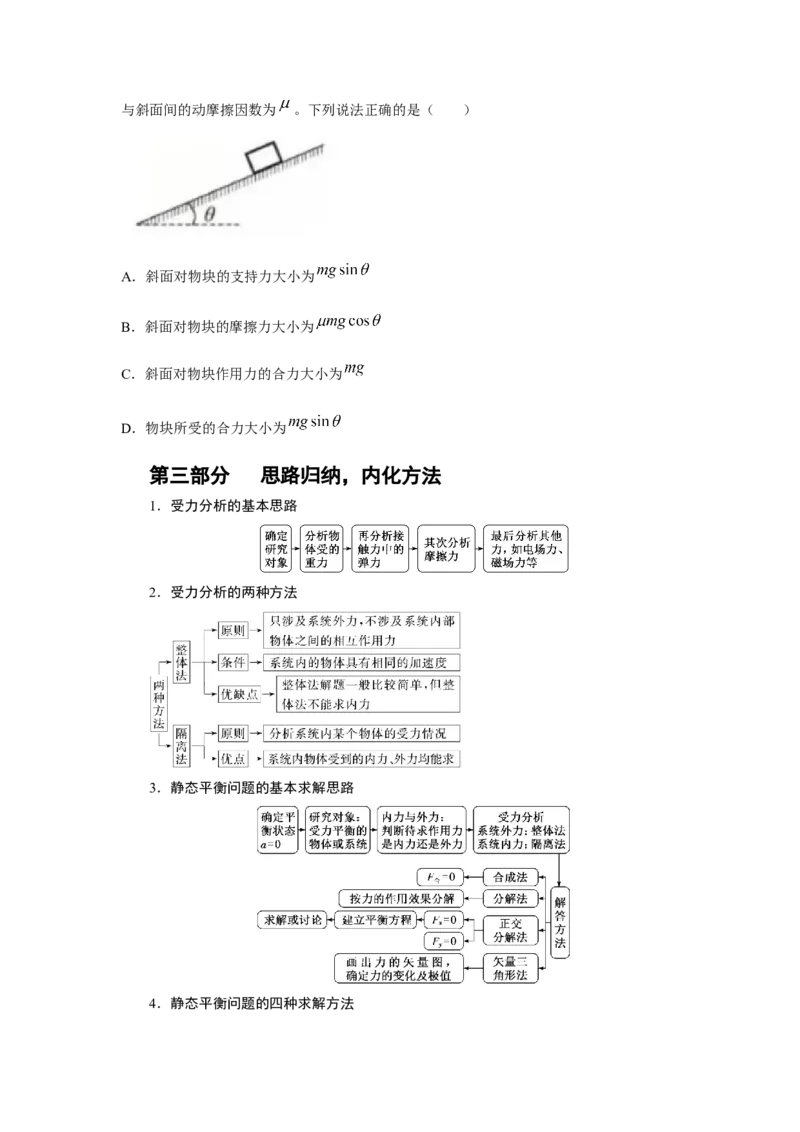 专题2.力与平衡（原卷版）_4.2025物理总复习_2023年新高复习资料_二轮复习_2023年高考物理二轮复习二十五专题精练287608825_专题2力与平衡-2023年高考物理二轮复习二十五专题精练
