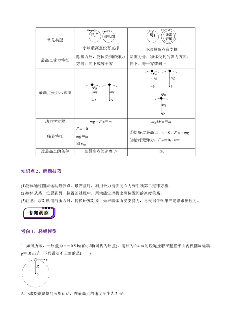 第15讲圆周运动（讲义）（解析版）_4.2025物理总复习_2025年新高考资料_一轮复习_2025年高考物理一轮复习讲练测（新教材新高考）