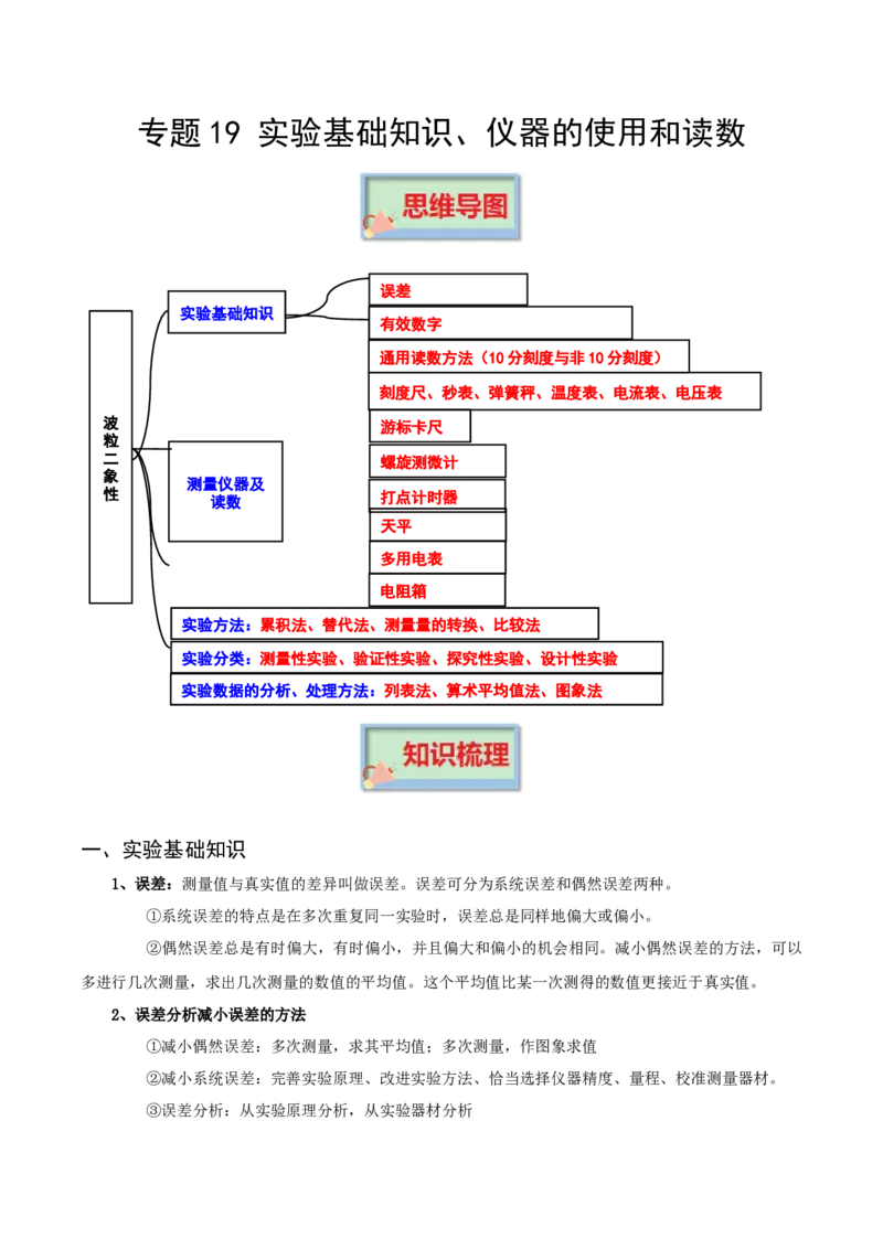 专题19实验基础知识、仪器的使用和读数-口袋书2023年高考物理必背知识手册_38144810(1)_4.2025物理总复习_2023年新高复习资料_备战2023年高考物理抢分秘籍（新高考专用）
