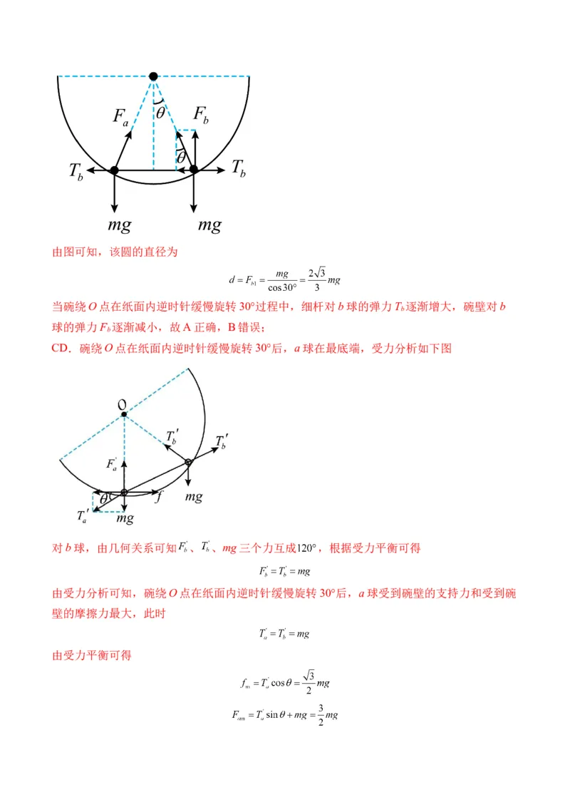 秘籍02共点力的静态平衡、动态平衡、临界和极值问题、整体法和隔离法-备战2024年高考物理抢分秘籍（解析版）_4.2025物理总复习_2024年新高考资料_5.2024三轮冲刺