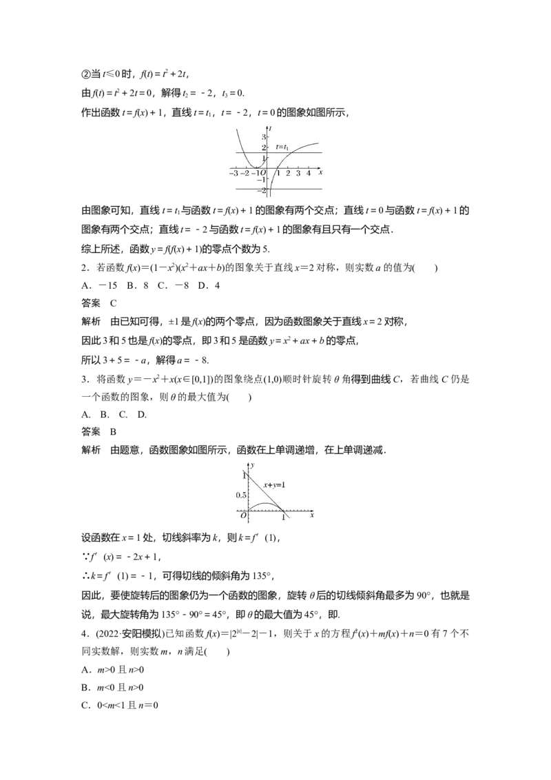 2023年高考数学二轮复习(新高考版)第1部分专题突破专题1　微重点2　函数的嵌套与旋转、对称问题_2.2025数学总复习_2023年新高考资料_二轮复习_2023年高考数学二轮复习讲义（新高考版）
