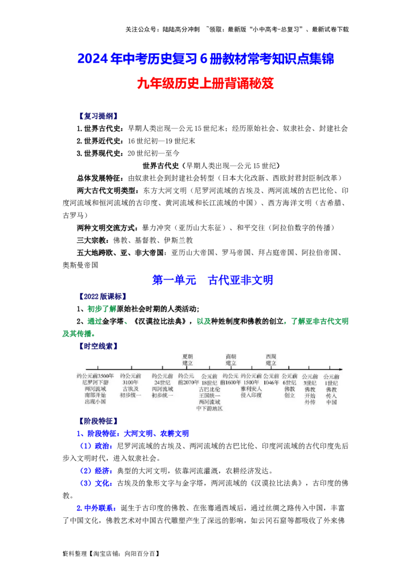 九年级历史上册-背诵秘笈2024年中考历史复习6册教材常考知识点集锦（部编版）_02中考总复习（2026版更新中）_06-历史-中考总复习_2024年中考复习资料_专项复习资料