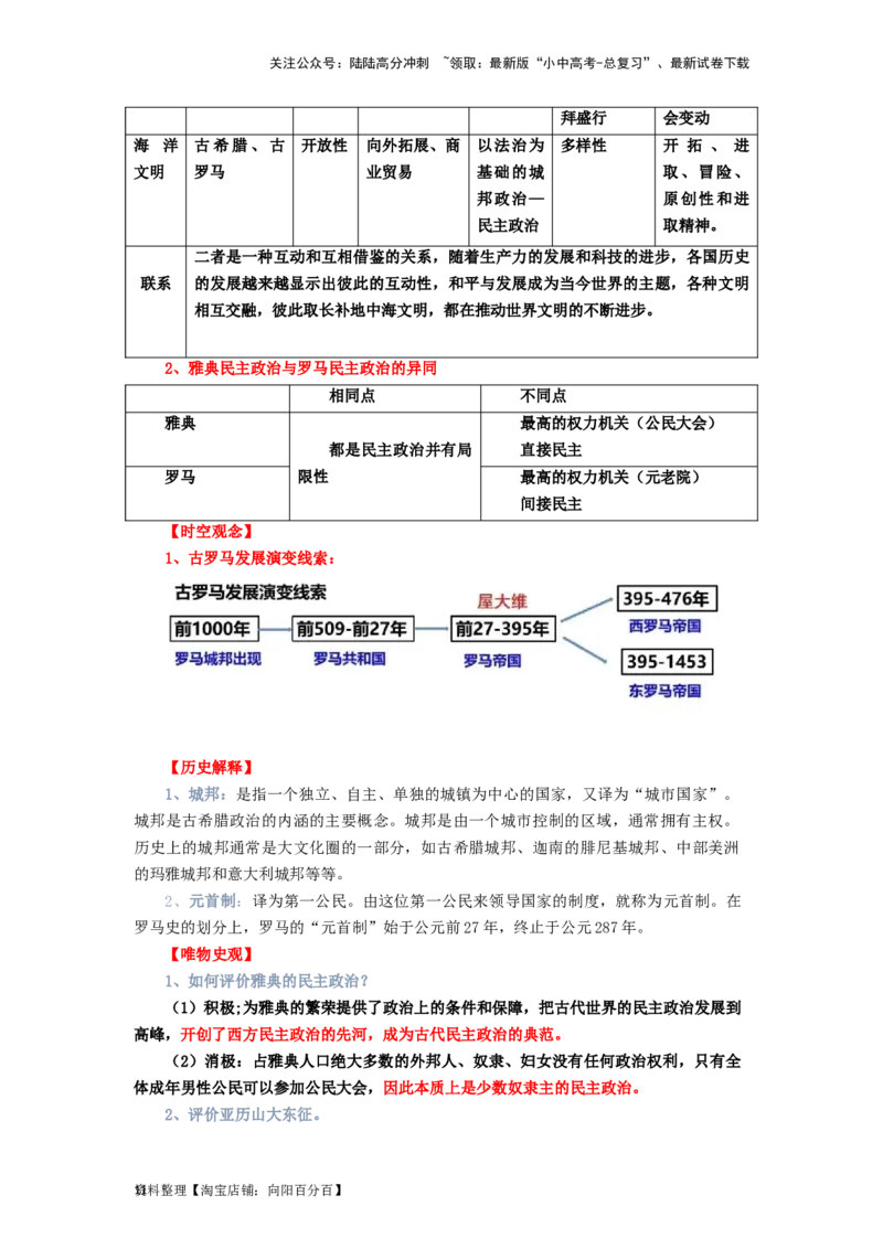 九年级历史上册-背诵秘笈2024年中考历史复习6册教材常考知识点集锦（部编版）_02中考总复习（2026版更新中）_06-历史-中考总复习_2024年中考复习资料_专项复习资料