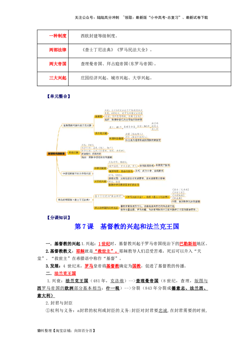九年级历史上册-背诵秘笈2024年中考历史复习6册教材常考知识点集锦（部编版）_02中考总复习（2026版更新中）_06-历史-中考总复习_2024年中考复习资料_专项复习资料