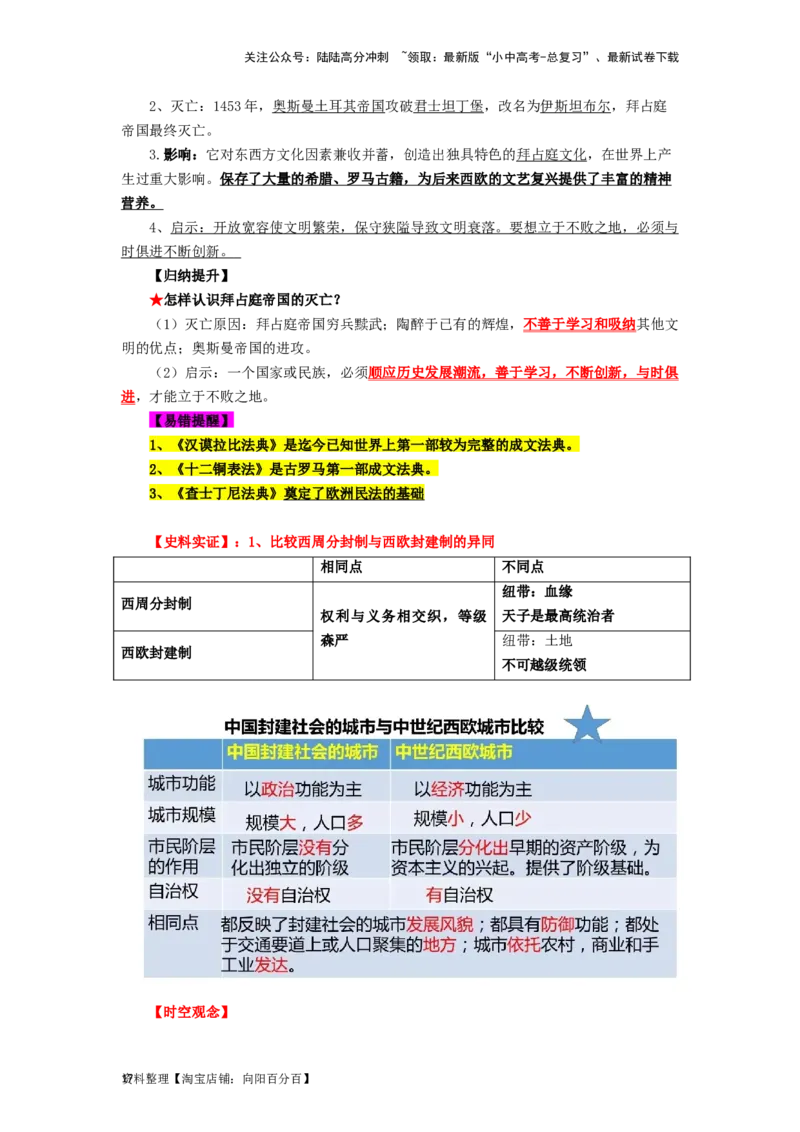 九年级历史上册-背诵秘笈2024年中考历史复习6册教材常考知识点集锦（部编版）_02中考总复习（2026版更新中）_06-历史-中考总复习_2024年中考复习资料_专项复习资料