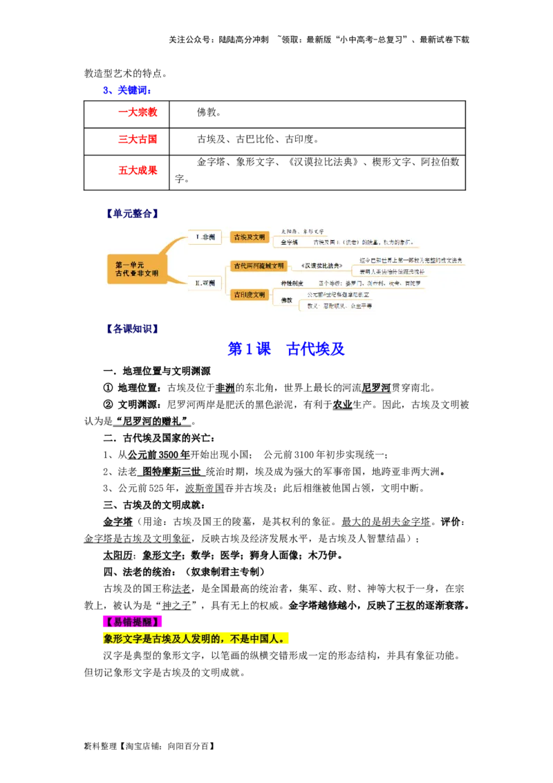 九年级历史上册-背诵秘笈2024年中考历史复习6册教材常考知识点集锦（部编版）_02中考总复习（2026版更新中）_06-历史-中考总复习_2024年中考复习资料_专项复习资料