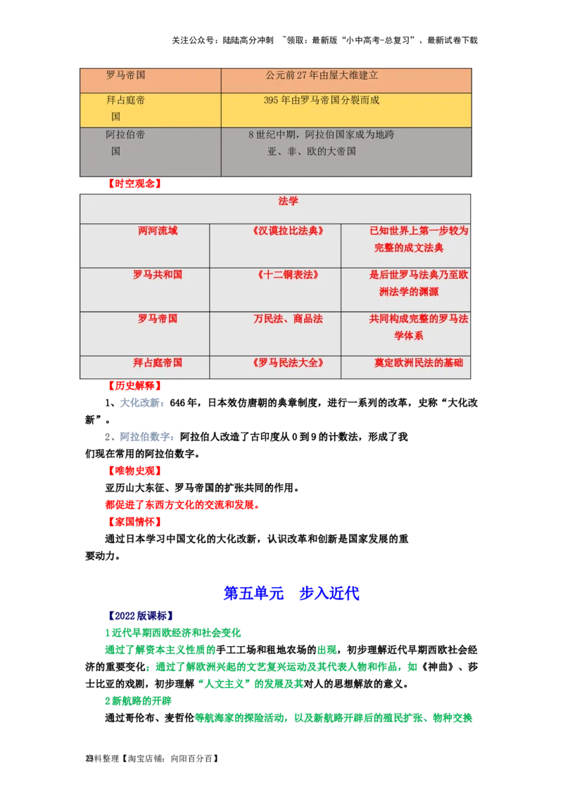 九年级历史上册-背诵秘笈2024年中考历史复习6册教材常考知识点集锦（部编版）_02中考总复习（2026版更新中）_06-历史-中考总复习_2024年中考复习资料_专项复习资料