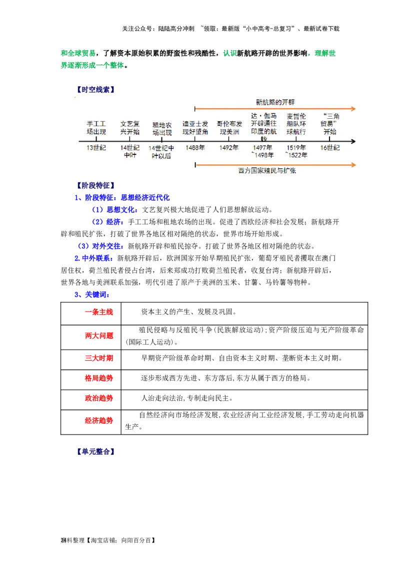九年级历史上册-背诵秘笈2024年中考历史复习6册教材常考知识点集锦（部编版）_02中考总复习（2026版更新中）_06-历史-中考总复习_2024年中考复习资料_专项复习资料