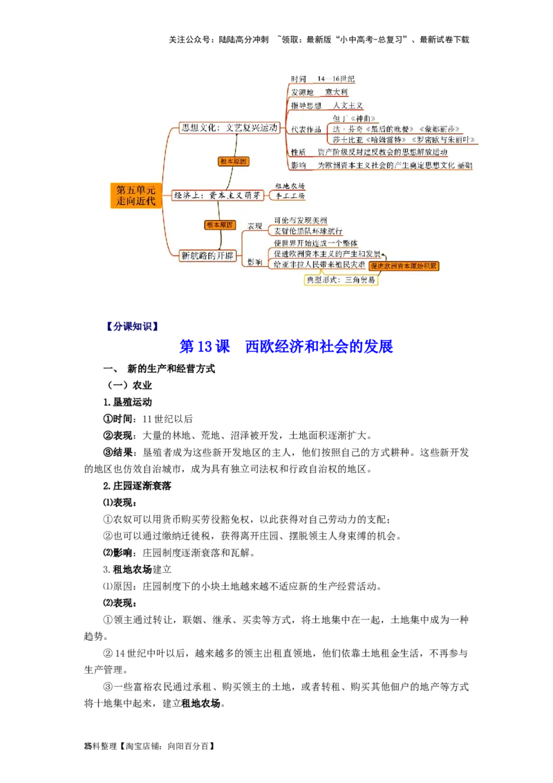 九年级历史上册-背诵秘笈2024年中考历史复习6册教材常考知识点集锦（部编版）_02中考总复习（2026版更新中）_06-历史-中考总复习_2024年中考复习资料_专项复习资料