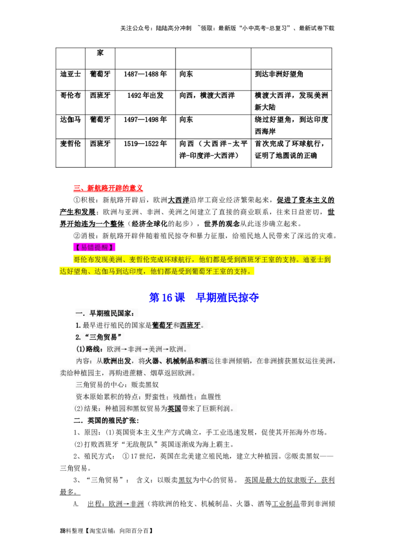 九年级历史上册-背诵秘笈2024年中考历史复习6册教材常考知识点集锦（部编版）_02中考总复习（2026版更新中）_06-历史-中考总复习_2024年中考复习资料_专项复习资料