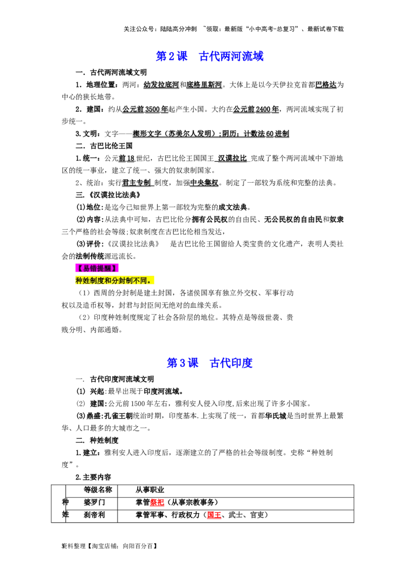 九年级历史上册-背诵秘笈2024年中考历史复习6册教材常考知识点集锦（部编版）_02中考总复习（2026版更新中）_06-历史-中考总复习_2024年中考复习资料_专项复习资料