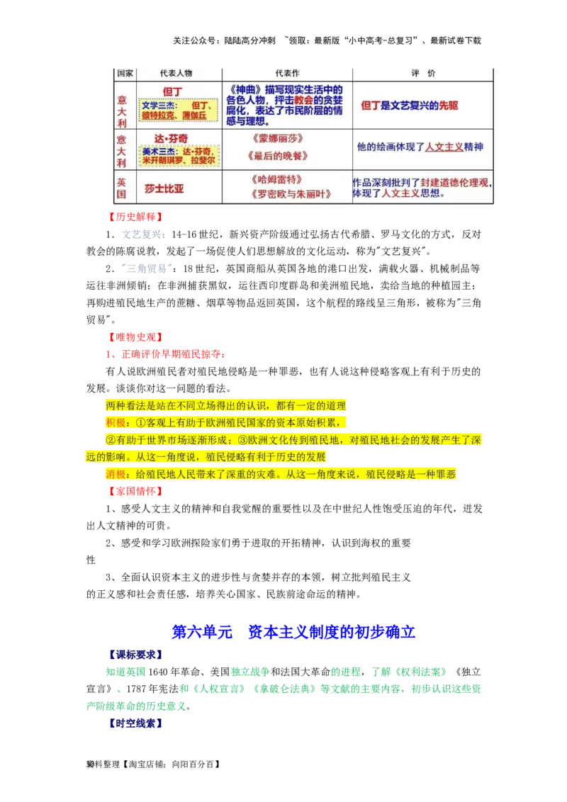 九年级历史上册-背诵秘笈2024年中考历史复习6册教材常考知识点集锦（部编版）_02中考总复习（2026版更新中）_06-历史-中考总复习_2024年中考复习资料_专项复习资料