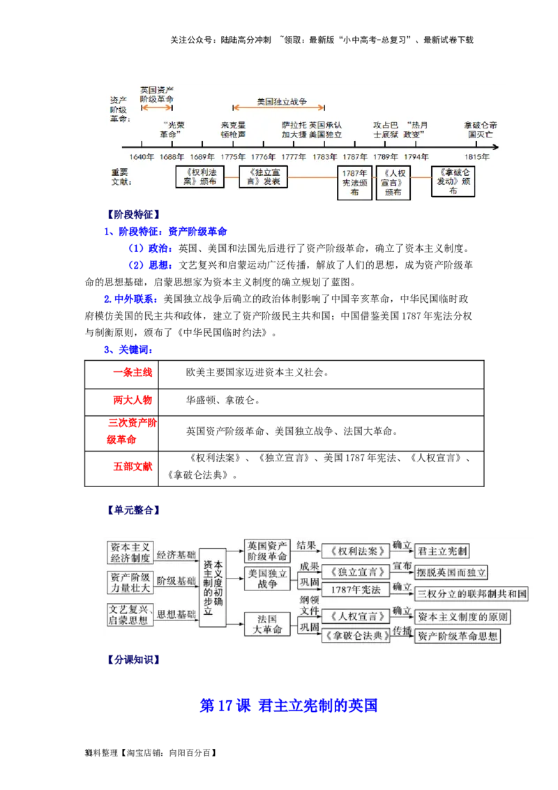 九年级历史上册-背诵秘笈2024年中考历史复习6册教材常考知识点集锦（部编版）_02中考总复习（2026版更新中）_06-历史-中考总复习_2024年中考复习资料_专项复习资料
