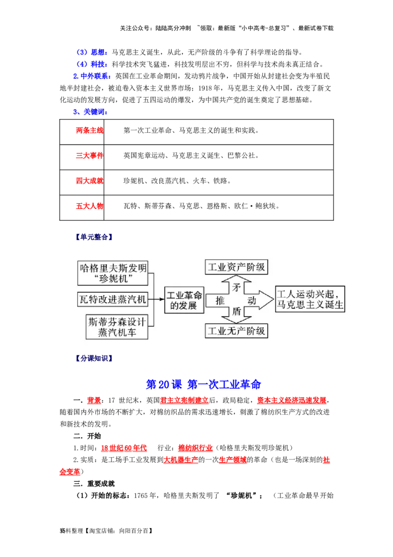 九年级历史上册-背诵秘笈2024年中考历史复习6册教材常考知识点集锦（部编版）_02中考总复习（2026版更新中）_06-历史-中考总复习_2024年中考复习资料_专项复习资料