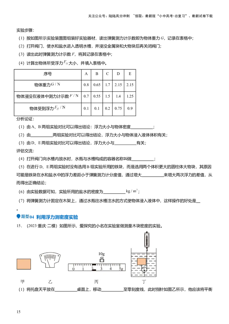 压轴题09压强与浮力实验题（原卷版）_02中考总复习（2026版更新中）_04-物理-中考总复习_2024年中考复习资料_三轮复习_2024年中考物理压轴题专项训练（全国通用）