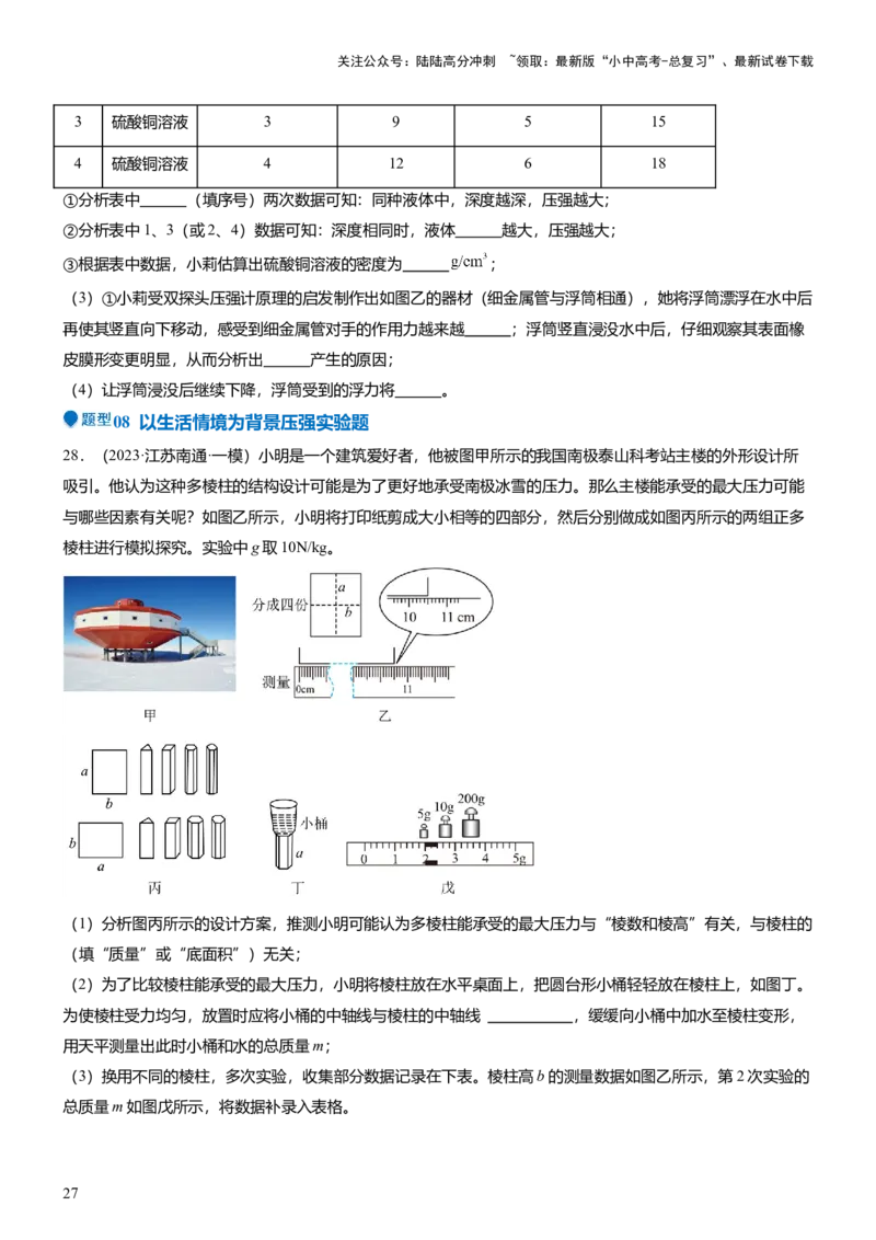 压轴题09压强与浮力实验题（原卷版）_02中考总复习（2026版更新中）_04-物理-中考总复习_2024年中考复习资料_三轮复习_2024年中考物理压轴题专项训练（全国通用）