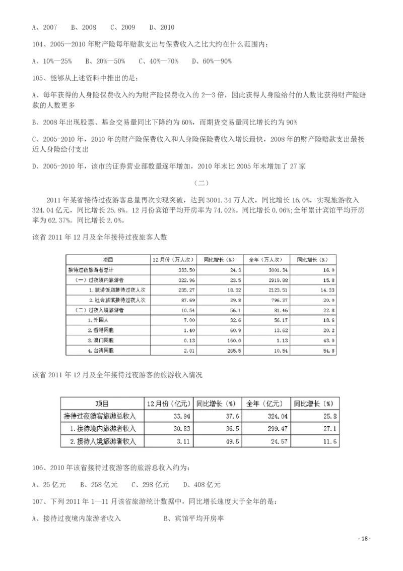 2012年421公务员联考《行测》（山西、辽宁、黑龙江、福建、湖北、湖南、广西、海南、四川、重庆、云南、西藏、陕西、青海、宁夏、新疆、甘肃）_34省+国考真题_题目_962