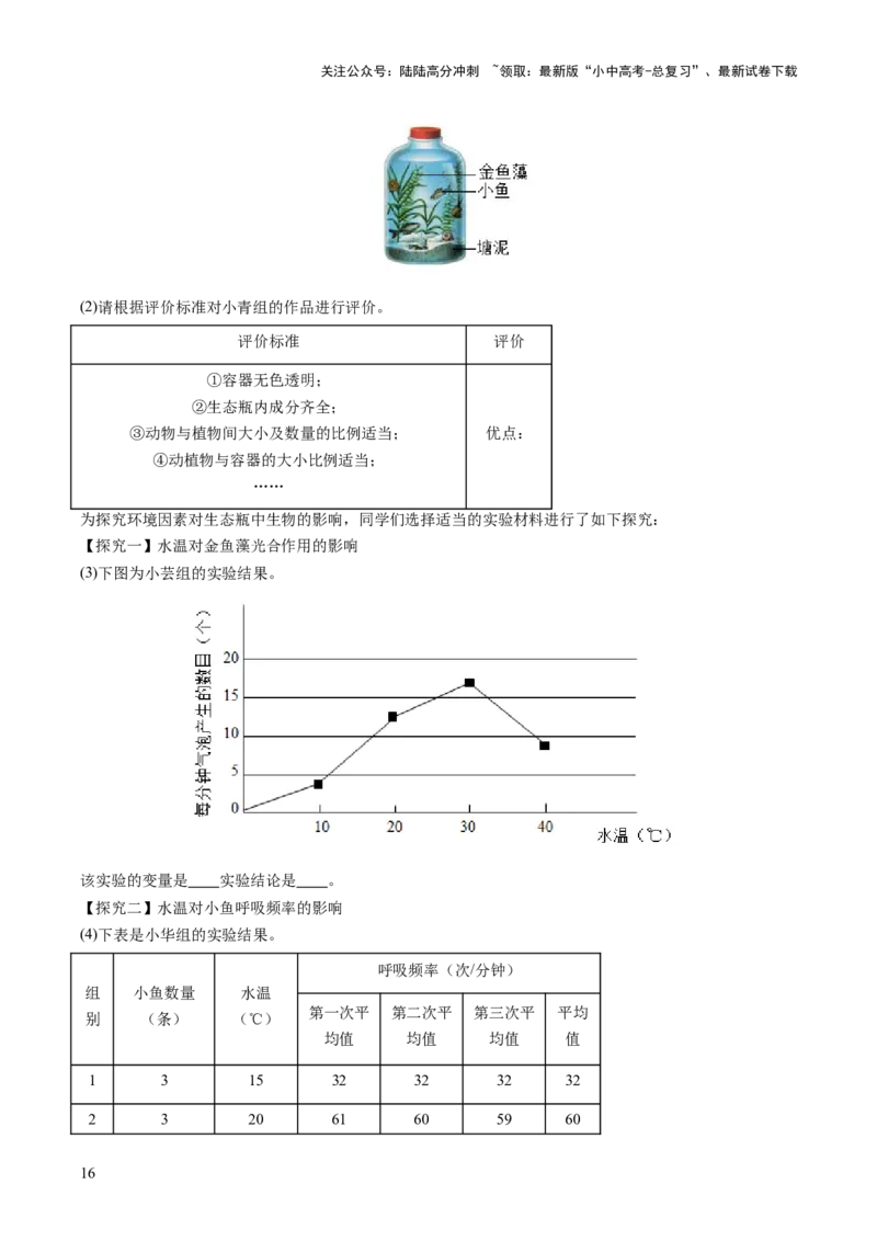 主题七生物学与社会.跨学科实践（讲练）（原卷版）_02中考总复习（2026版更新中）_08-生物-中考总复习_2025中考复习资料_2025中考二轮课件ppt+讲义+练习生物_讲义+练习
