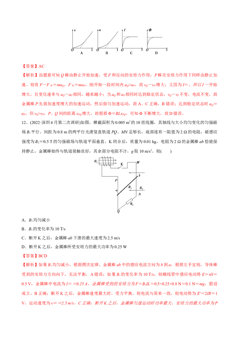 电磁感应章末测试（解析版）_4.2025物理总复习_2023年新高复习资料_一轮复习_2023年高三物理一轮复习精讲精练278111462_第十一章电磁感应