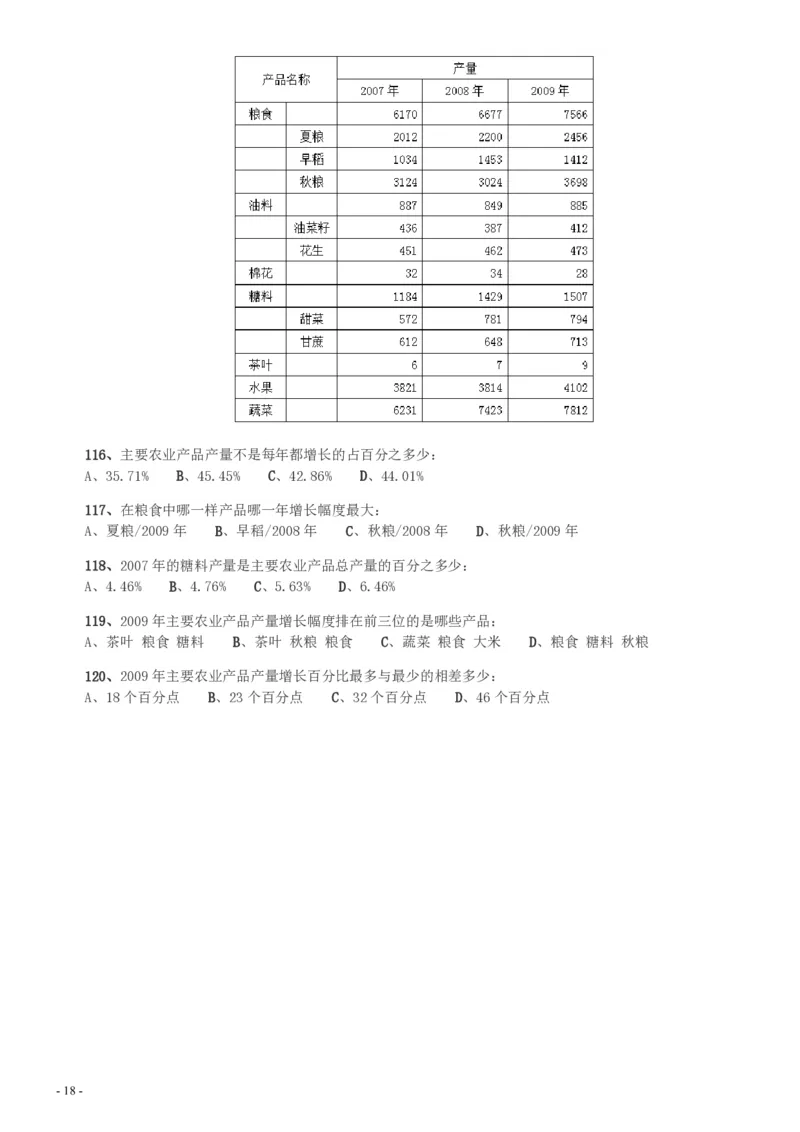 2014年天津公务员考试《行测》卷_34省+国考真题_34省考+国考pdf版推荐用这个版本_34省行测+申论真题pdf推荐用这个版本_天津公务员考试真题pdf版_题目