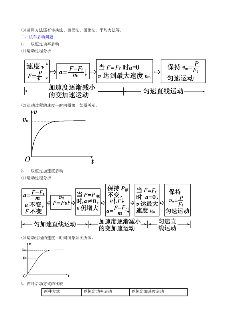 第23讲功和功率-2024届高中物理一轮复习提升素养导学案（全国通用）原卷版_4.2025物理总复习_2024年新高考资料_1.2024一轮复习_2024届高中物理一轮复习提升素养导学案（全国通用）