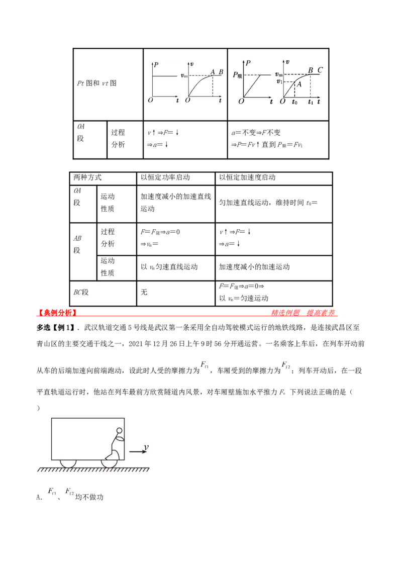 第23讲功和功率-2024届高中物理一轮复习提升素养导学案（全国通用）原卷版_4.2025物理总复习_2024年新高考资料_1.2024一轮复习_2024届高中物理一轮复习提升素养导学案（全国通用）