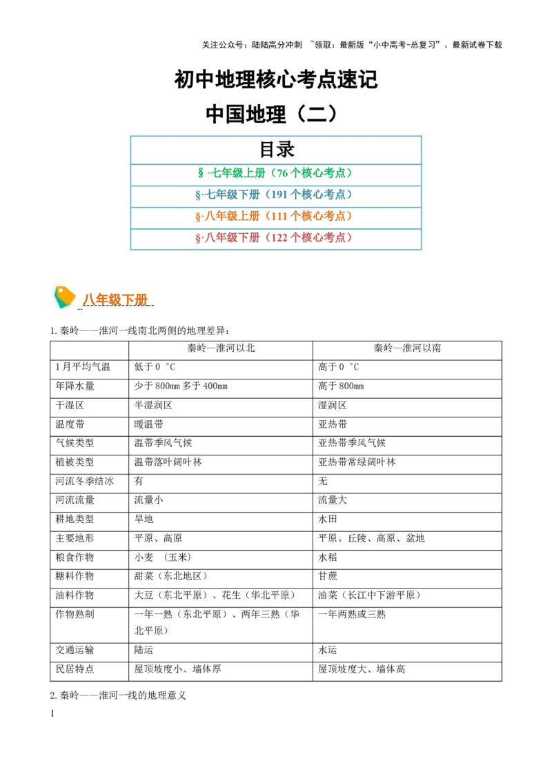 初中地理核心考点速记（中国地理二）-2025年中考地理知识点梳理_02中考总复习（2026版更新中）_09-地理-中考总复习_2025中考地理复习资料_2025年中考地理知识点_知识速记