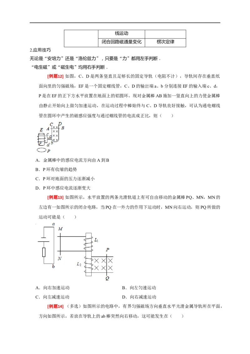专题23电磁感应基本规律及应用（原卷版）_4.2025物理总复习_赠品通用版（老高考）复习资料_专项复习_2023年高考冲刺物理热点知识讲练与题型归纳（全国通用）