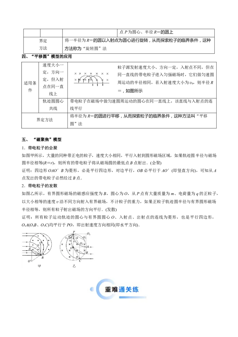 热点08磁场中的旋转圆、放缩圆、平移圆、磁聚焦模型（解析版）_4.2025物理总复习_2024年新高考资料_3.2024专项复习_2024年高考物理热点&middot;重点&middot;难点专练（新高考专用）