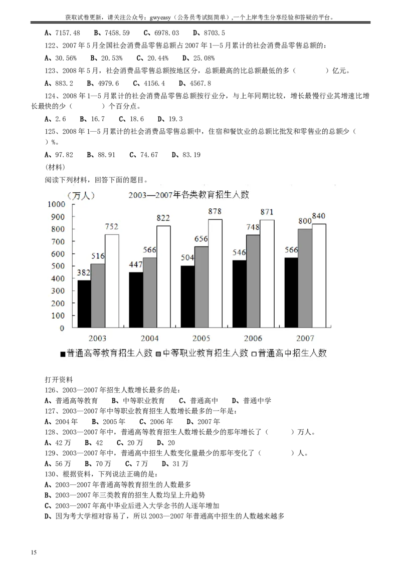 2008年河北省公务员考试《行测》真题_34省+国考真题_此文件夹为word版,不推荐使用_此word版为,不推荐使用_此word版为,不推荐使用_河北公务员考试真题word版