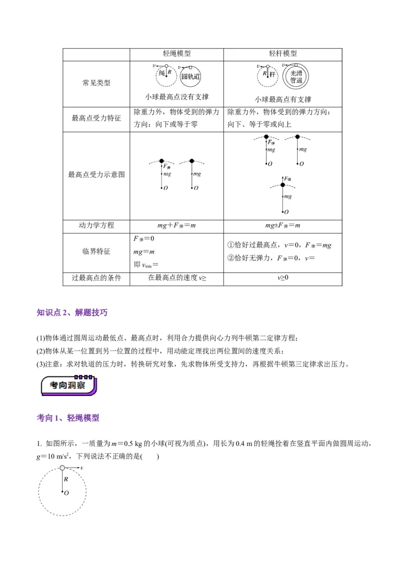 第15讲圆周运动(讲义)（原卷版）_4.2025物理总复习_2025年新高考资料_一轮复习_2025年高考物理一轮复习讲练测（新教材新高考）
