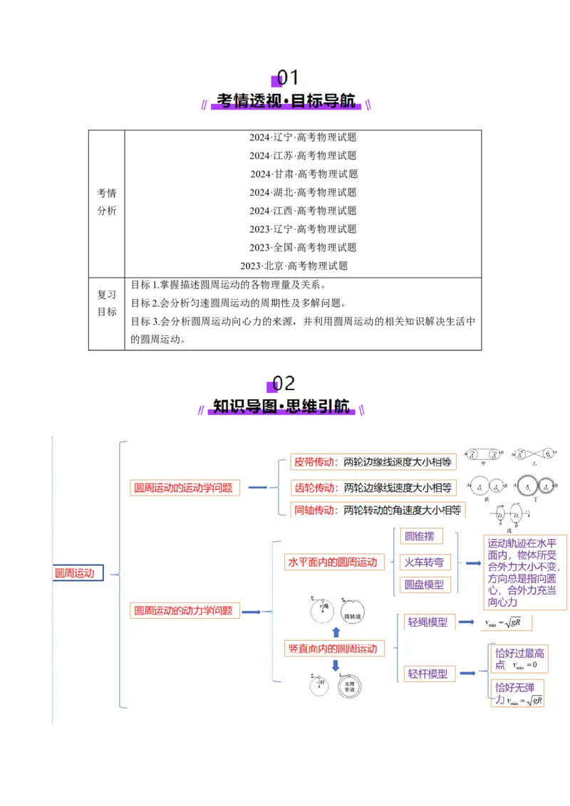 第15讲圆周运动(讲义)（原卷版）_4.2025物理总复习_2025年新高考资料_一轮复习_2025年高考物理一轮复习讲练测（新教材新高考）