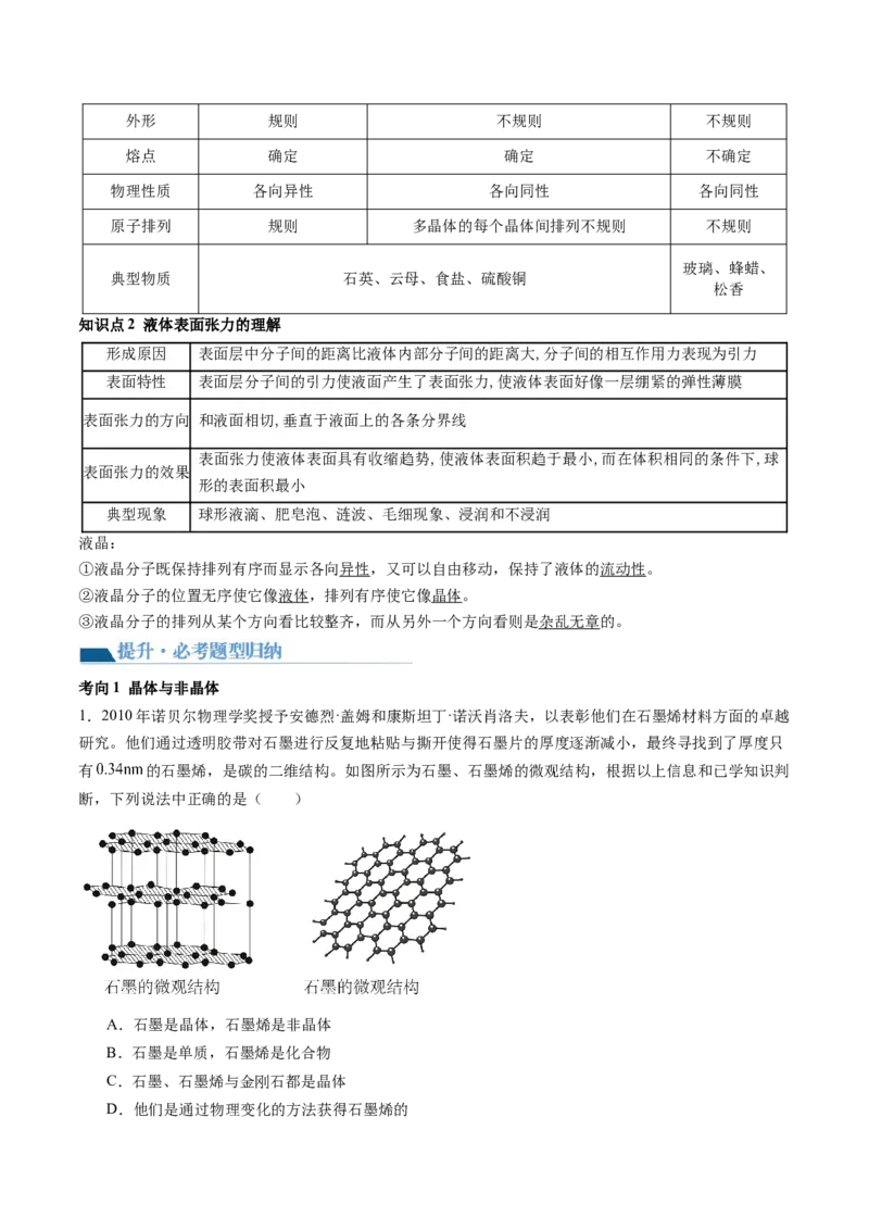 第67讲固体、液体和气体（讲义）（原卷版）_4.2025物理总复习_2024年新高考资料_1.2024一轮复习_2024年高考物理一轮复习讲练测（新教材新高考）_第67讲固体、液体和气体（讲义）