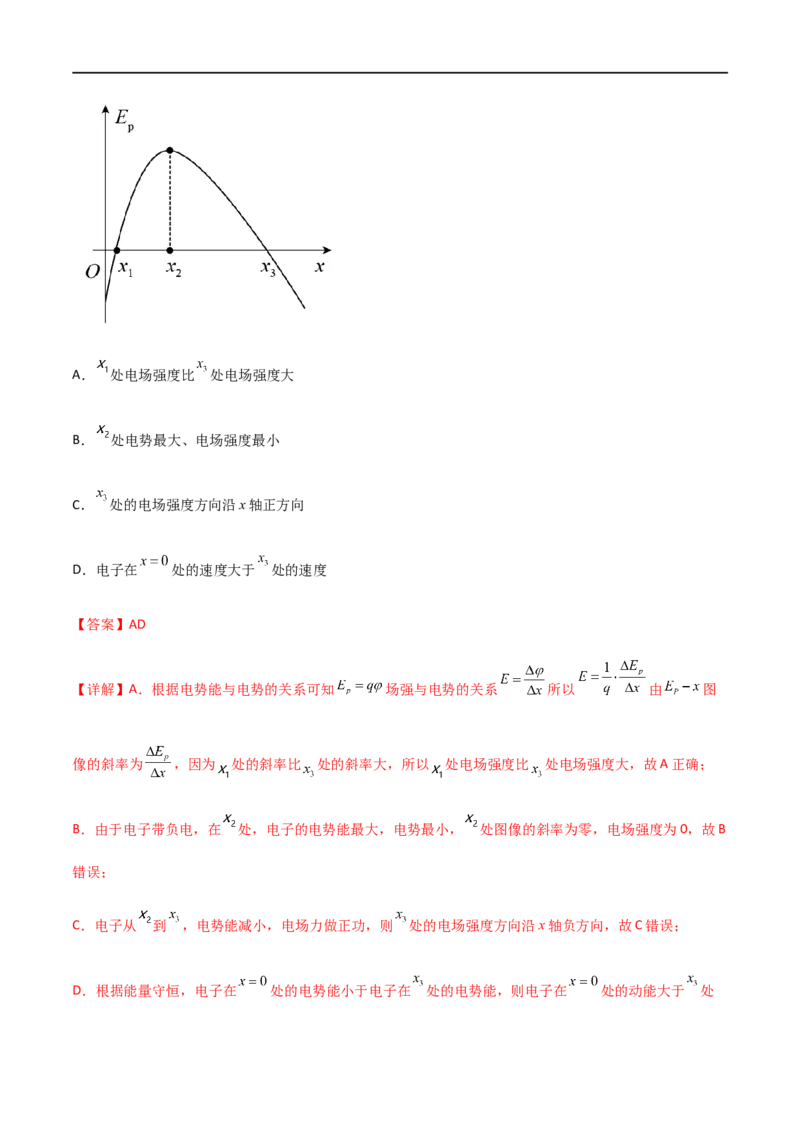专题45电场中的&phi;-x、Ep-x、E-x三类图像（解析版）_4.2025物理总复习_2023年新高复习资料_一轮复习_2023届高三物理一轮复习多维度导学与分层专练