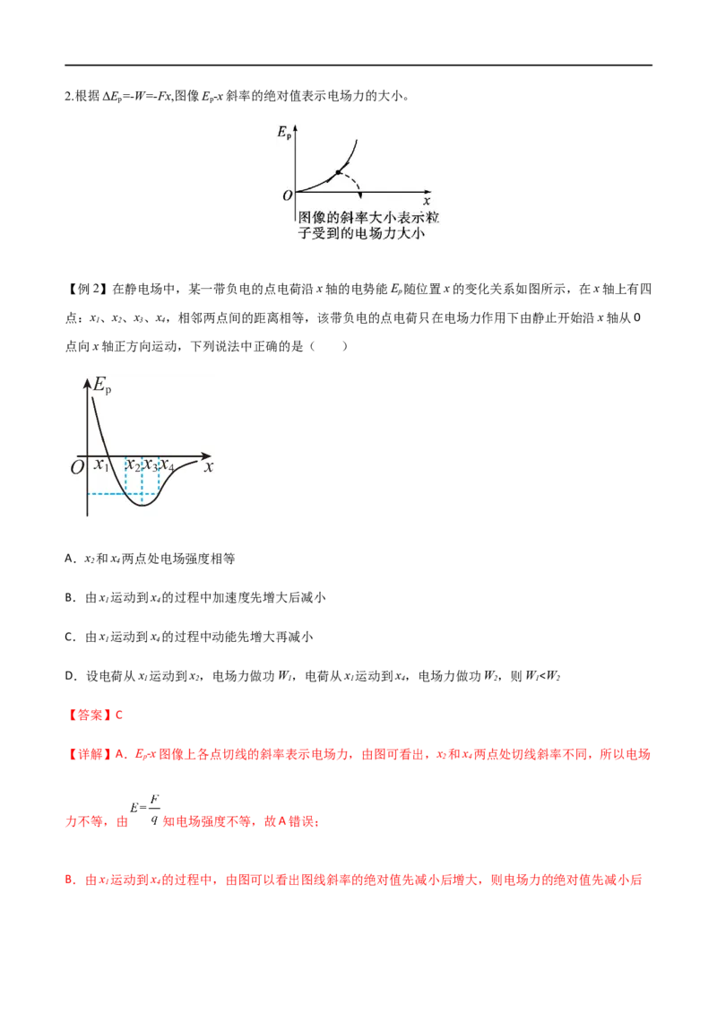 专题45电场中的&phi;-x、Ep-x、E-x三类图像（解析版）_4.2025物理总复习_2023年新高复习资料_一轮复习_2023届高三物理一轮复习多维度导学与分层专练