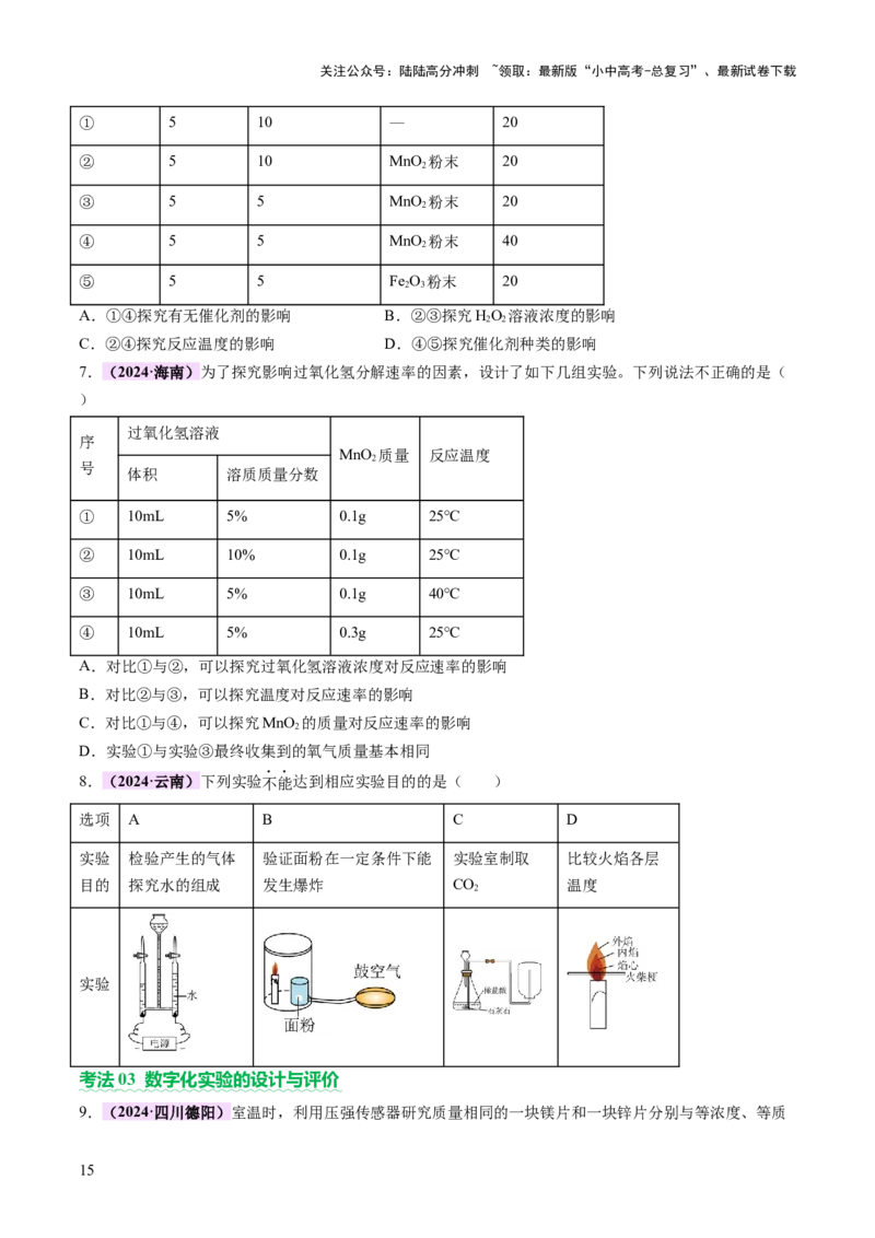 主题五科学探究与化学实验（讲练）（原卷版）_02中考总复习（2026版更新中）_05-化学-中考总复习_2025年中考复习资料_2025中考二轮课件ppt+讲义+练习化学_讲义+练习