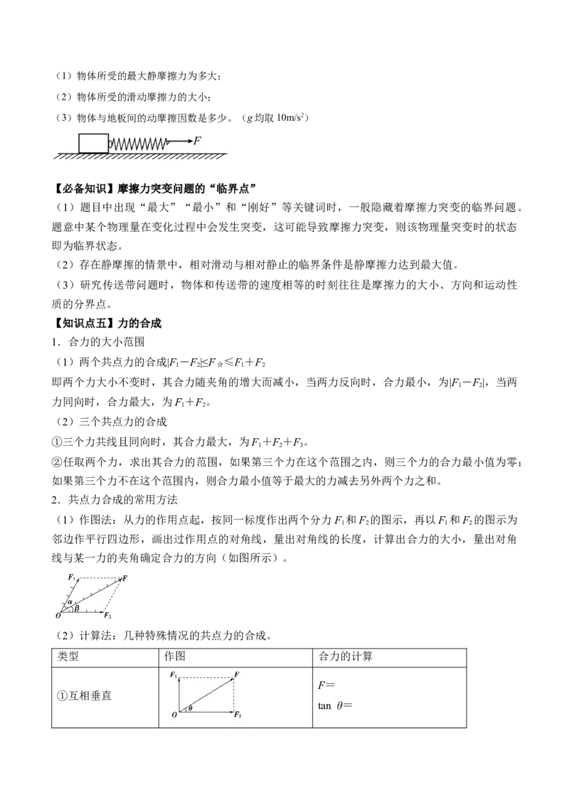 专题2.1　重力　弹力　摩擦力力的合成和分解讲&mdash;&mdash;2023年高考物理一轮复习讲练测（新教材新高考通用）（原卷版）_4.2025物理总复习_2023年新高复习资料_一轮复习