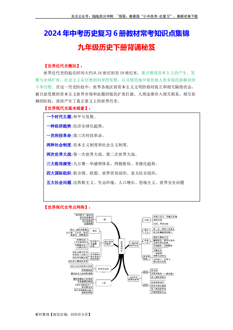 九年级历史下册-背诵秘笈2024年中考历史复习6册教材常考知识点集锦（部编版）_02中考总复习（2026版更新中）_06-历史-中考总复习_2024年中考复习资料_专项复习资料