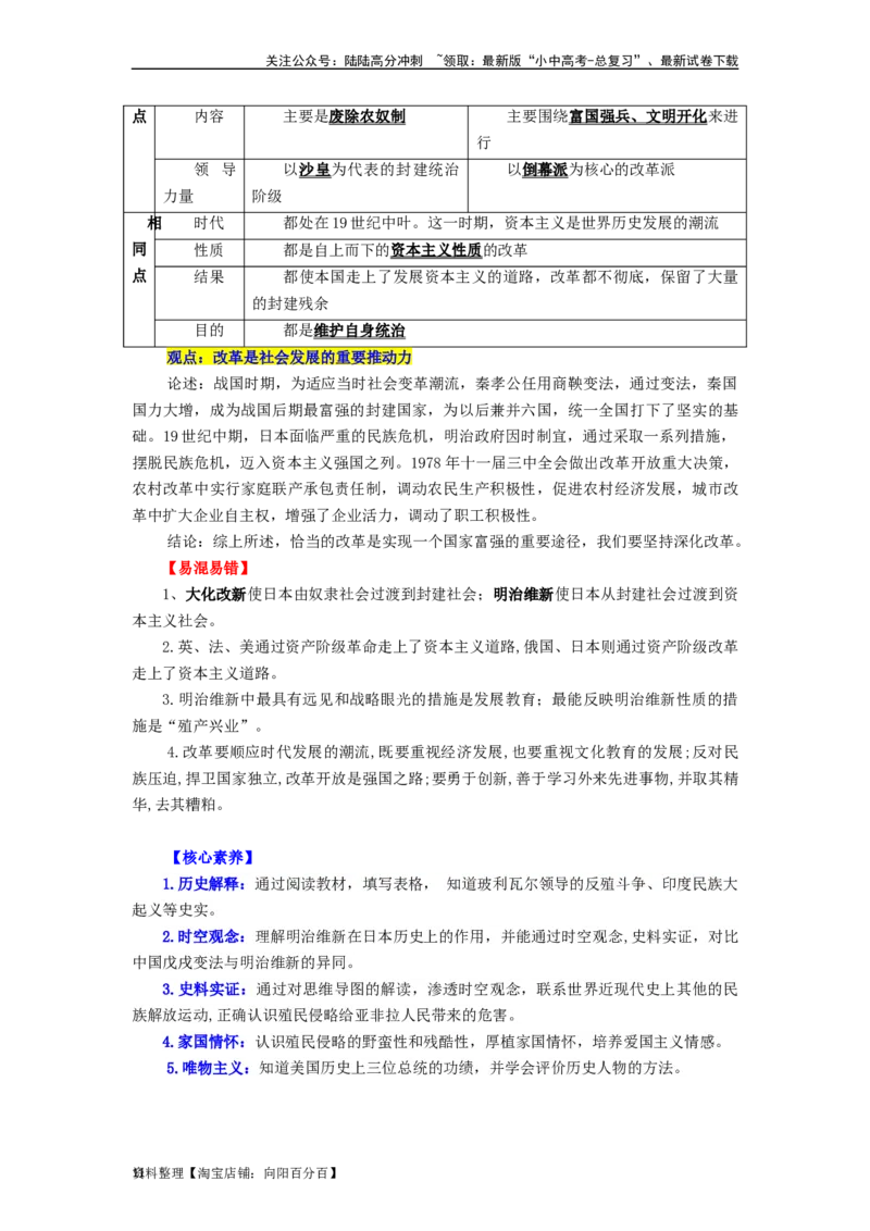 九年级历史下册-背诵秘笈2024年中考历史复习6册教材常考知识点集锦（部编版）_02中考总复习（2026版更新中）_06-历史-中考总复习_2024年中考复习资料_专项复习资料