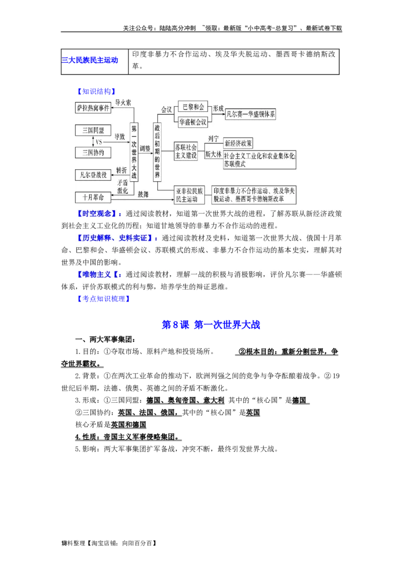 九年级历史下册-背诵秘笈2024年中考历史复习6册教材常考知识点集锦（部编版）_02中考总复习（2026版更新中）_06-历史-中考总复习_2024年中考复习资料_专项复习资料